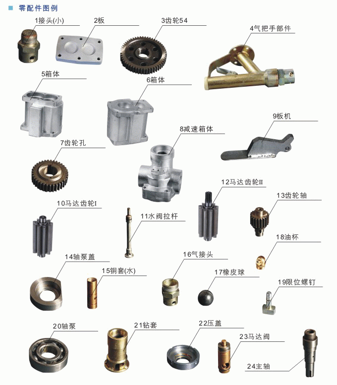 MQS-35/1.6/MQS50ֳʽ^U@C